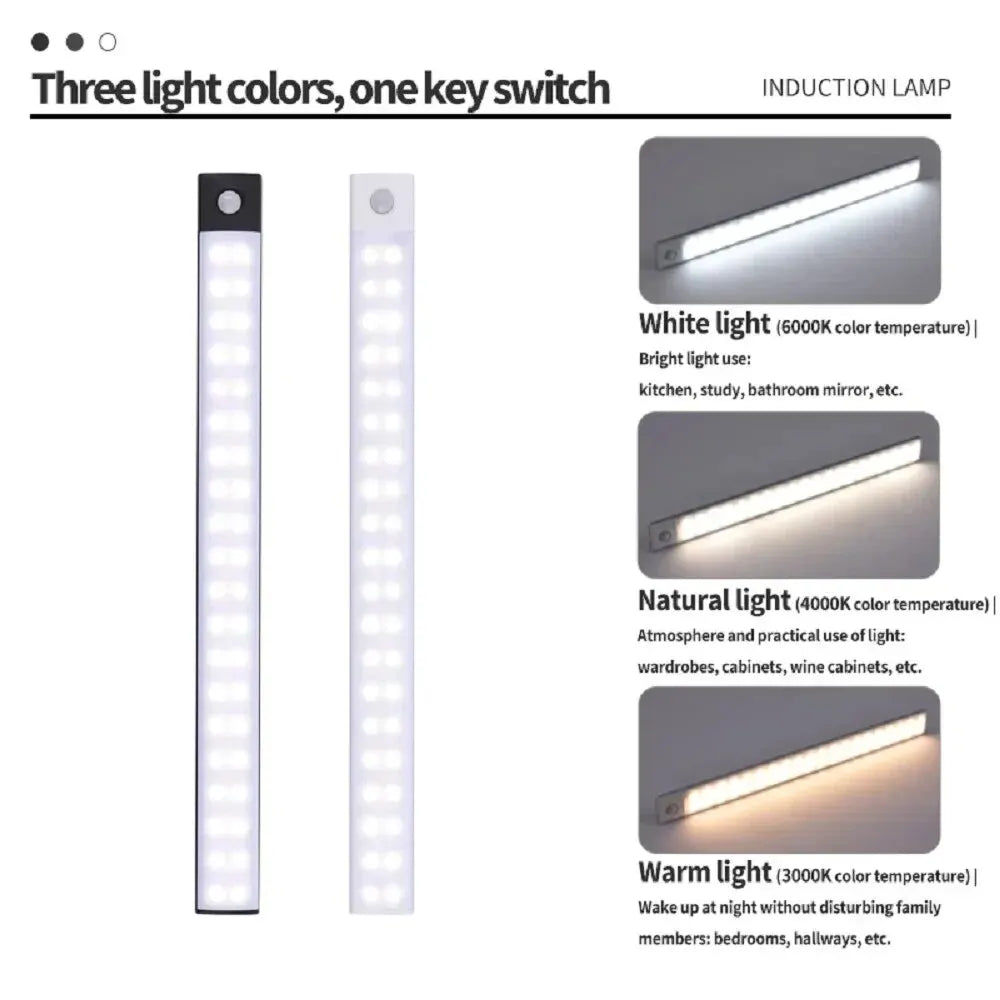 Rechargeable LED Cabinet Light — Motion Sensor, USB-C