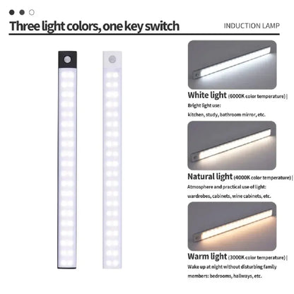 Rechargeable LED Cabinet Light — Motion Sensor, USB-C
